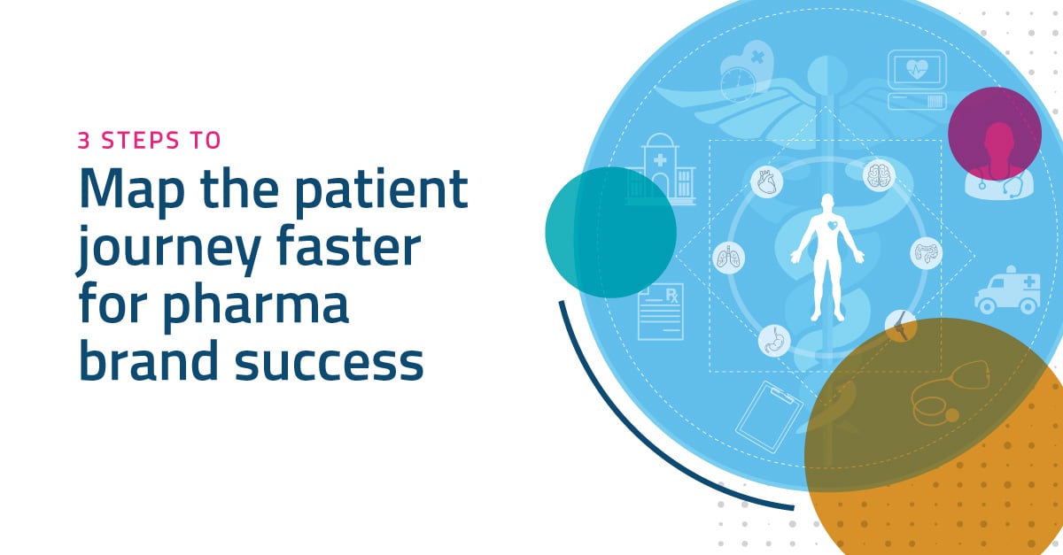 3 Steps to Faster Patient Journey Mapping for Pharma Brand Success